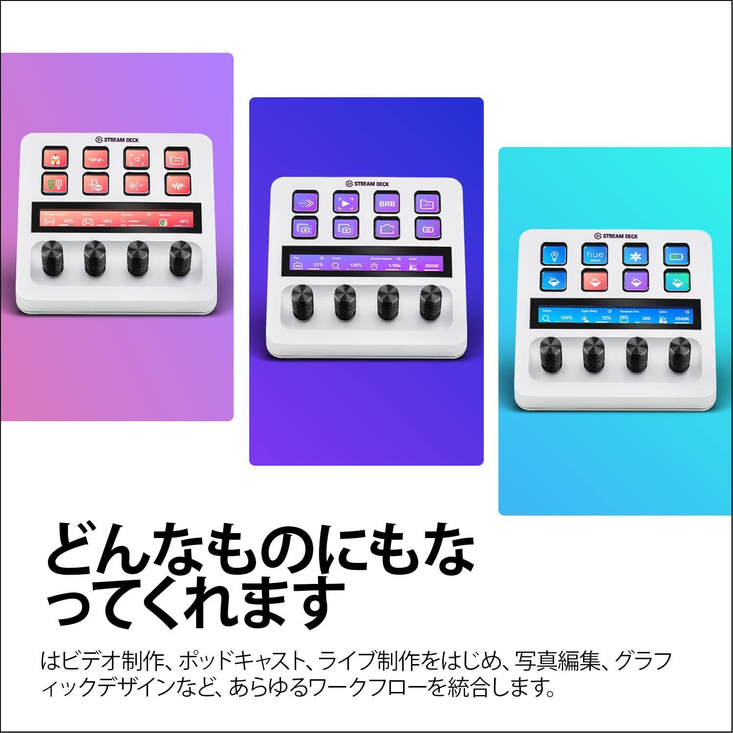 Elgato Stream Deck + ホワイト/ゴールドダイアル付き オーディオ