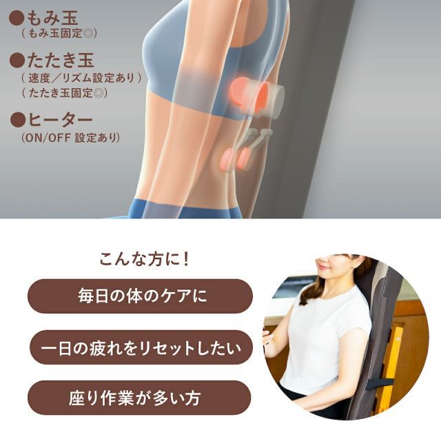 腰 首