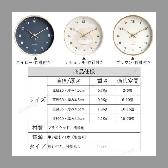 見やすい