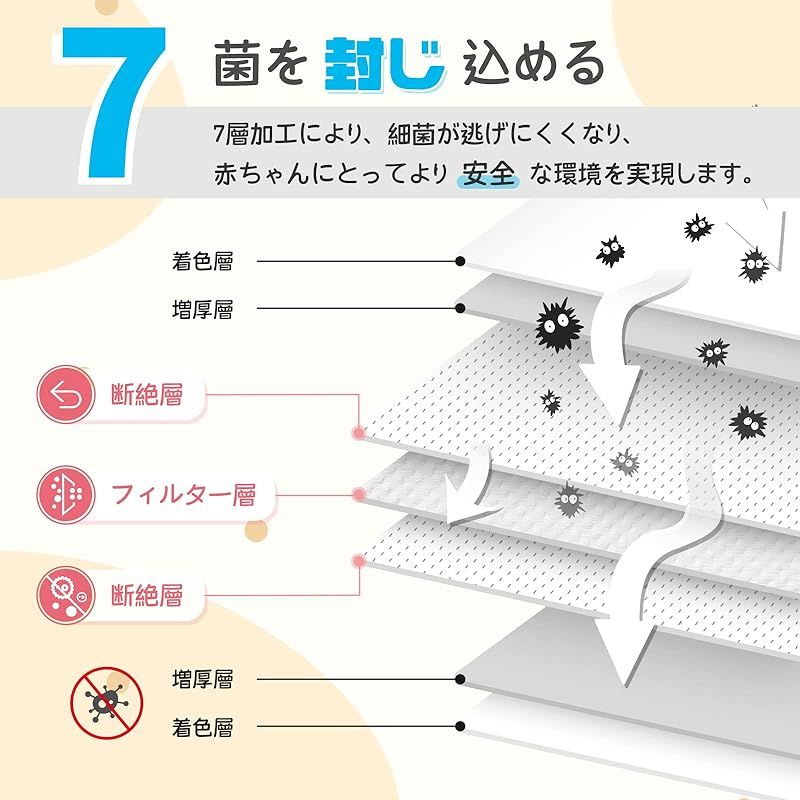 Mサイズ ブルー