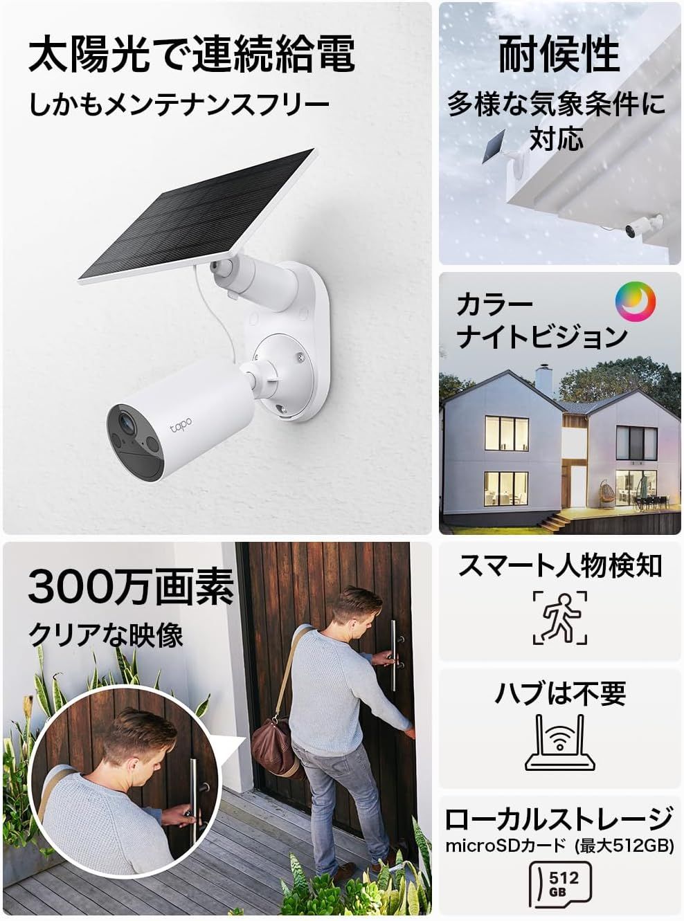 太陽光 防犯カメラ wifi ソーラー充電式 WIFIカメラ スマホで