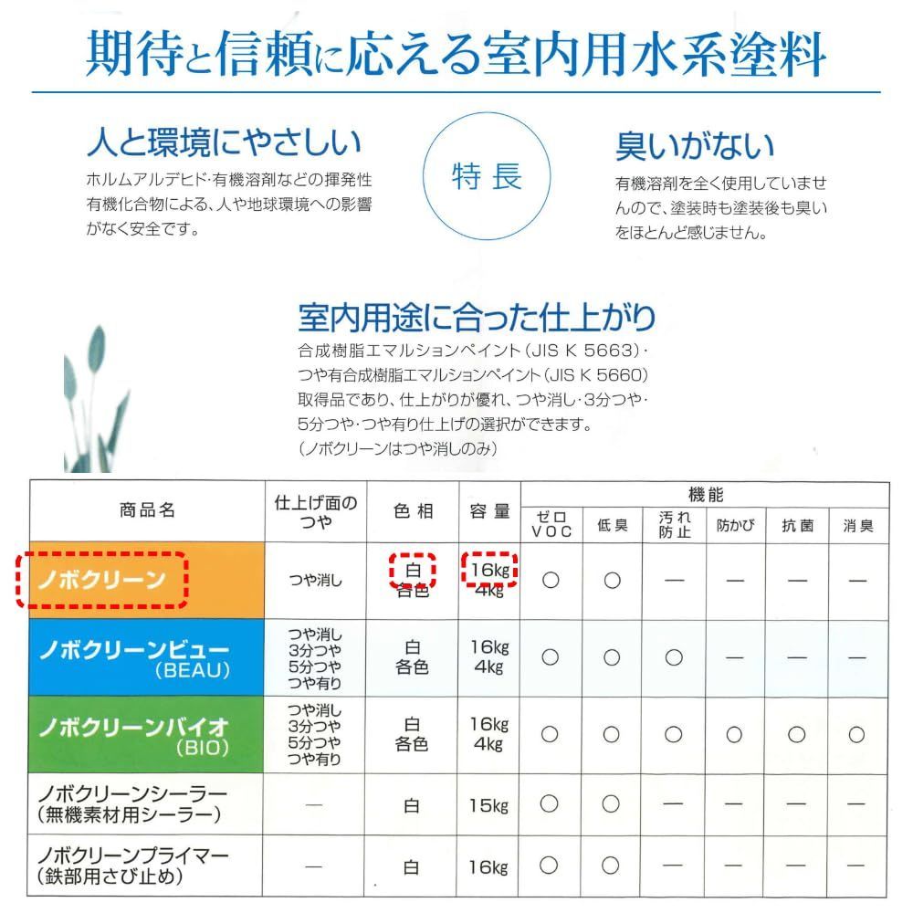 大日本塗料