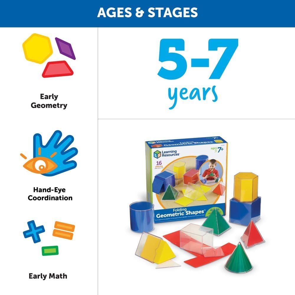 Resources Learning