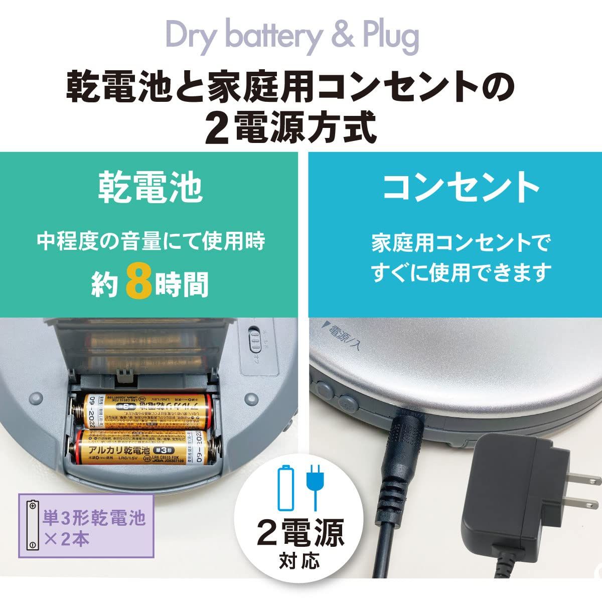 ポータブルCDプレーヤー