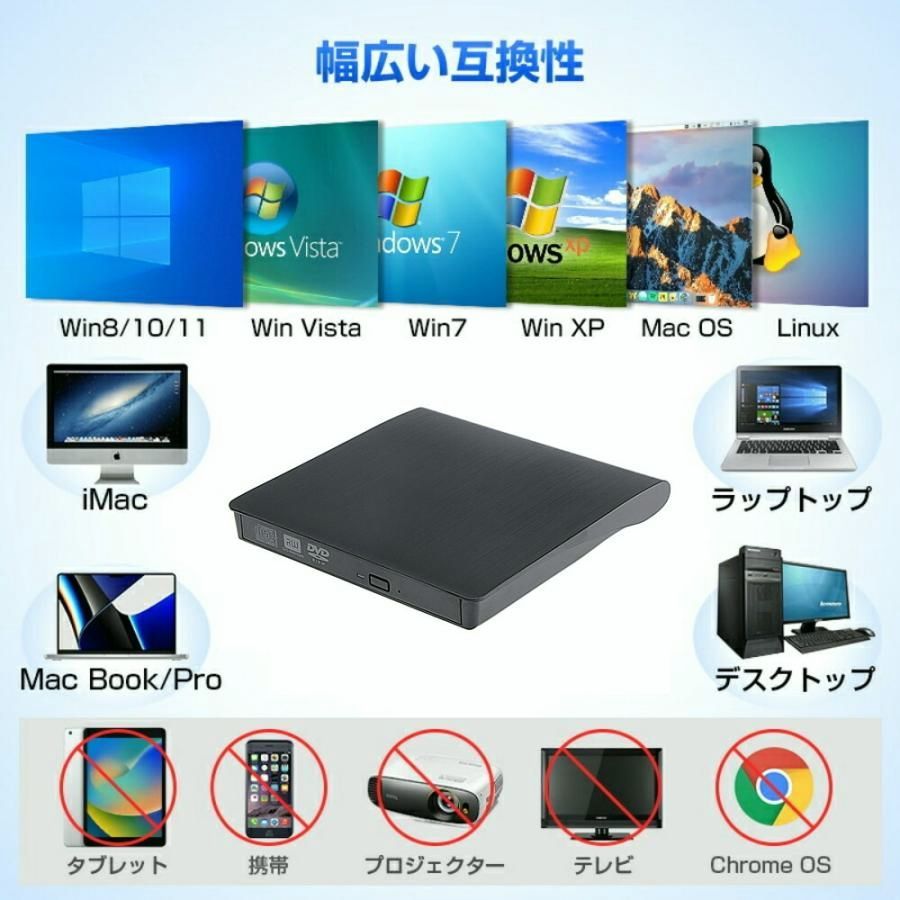 プラグアンドプレイ R4.8〜