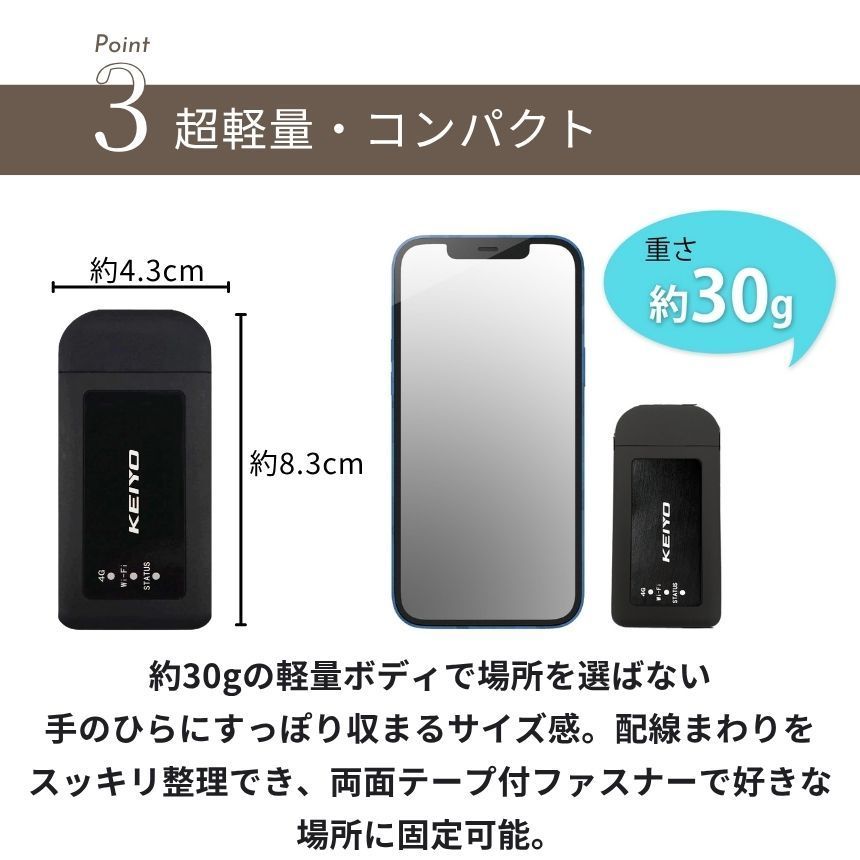 モバイルルーター