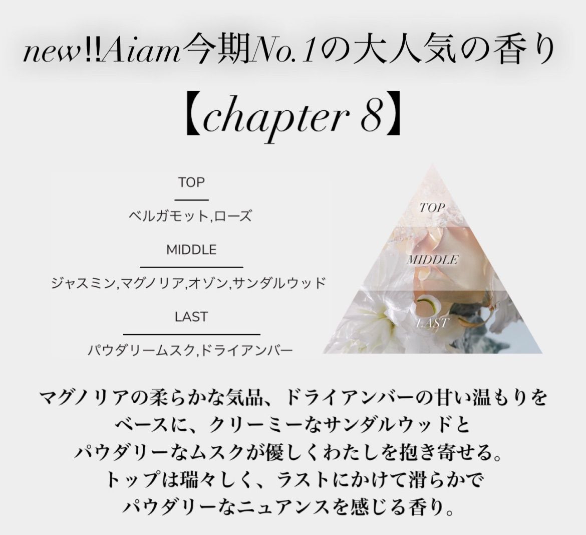 ウィア オード トワレ ピュアミスト　50ml 廃盤品 希少品廃盤品 資生堂 we're ウィア オードトワレ ピュアミスト