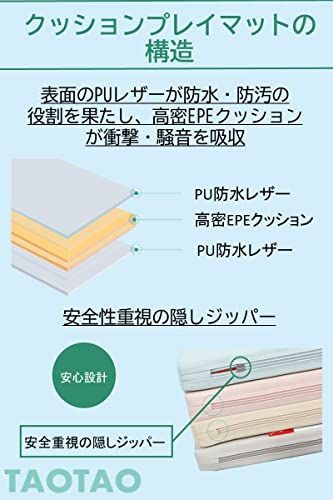 TAOTAO クッションプレイマット プレイマット ベビーマット 防音マット