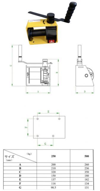 本体のみ 自動ロック式手巻ウインチ