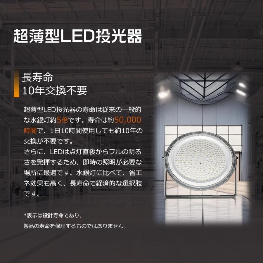 LED投光器 UFO型