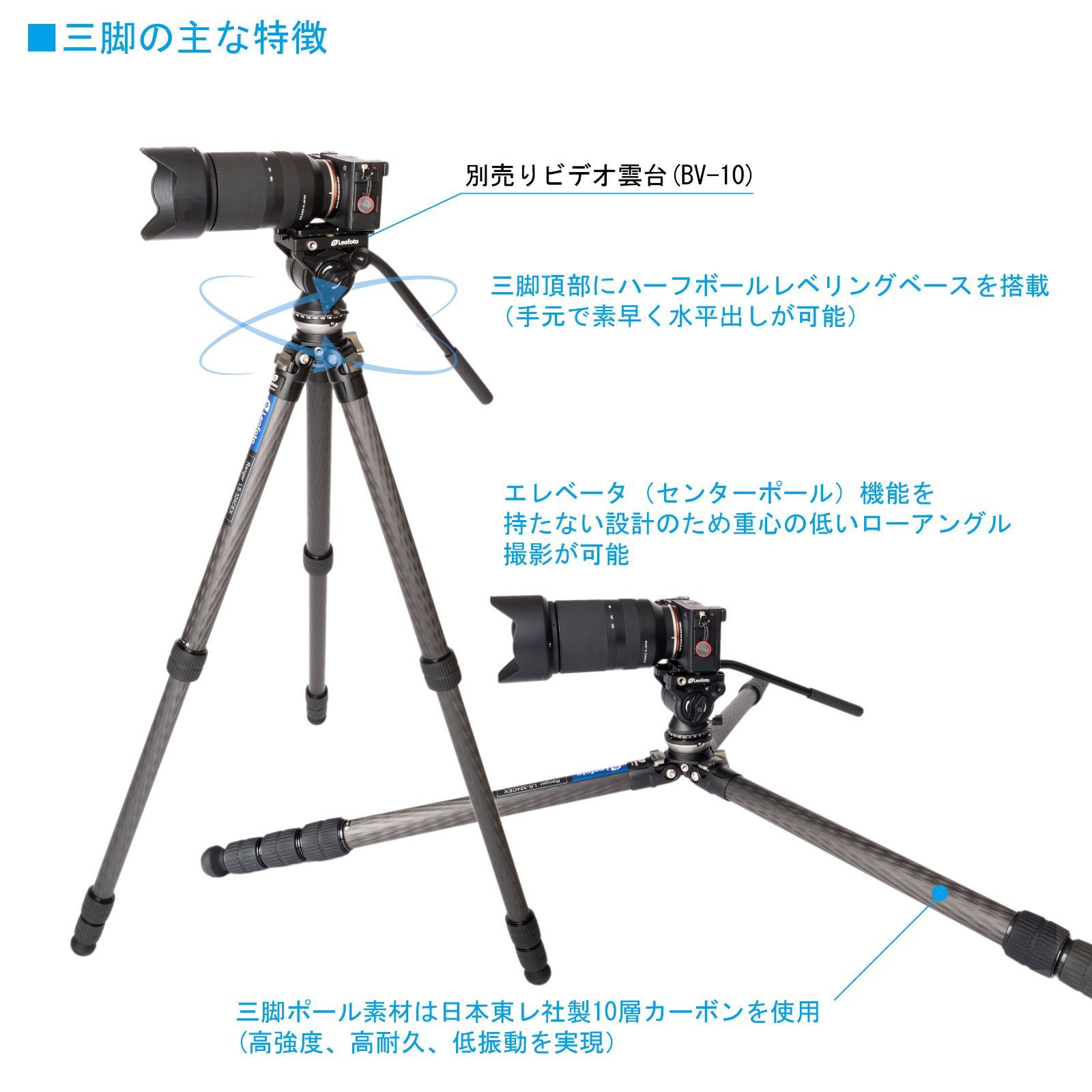 30日間返品保証】Leofoto LS-324CEX レベリングベース搭載 カーボン 