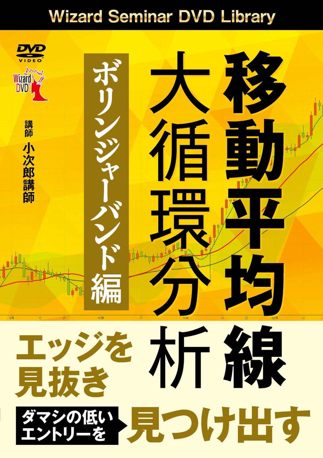小次郎講師 「移動平均線大循環分析」 DVD 8巻 DVD 小次郎講師 「移動平均線大循環分析」 DVD 8巻