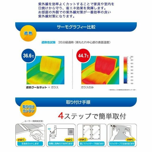 遮熱フィルム 紫外線カット