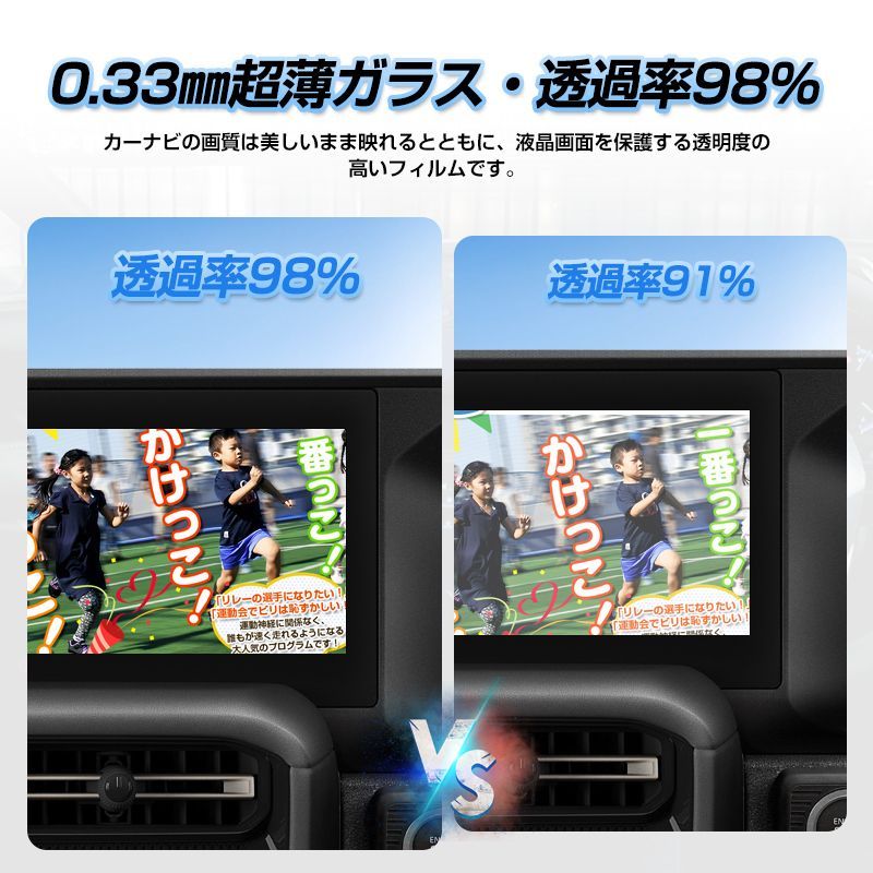 FLD2049 メーター用 1枚/新型 ランドクルーザー250系 ランクル
