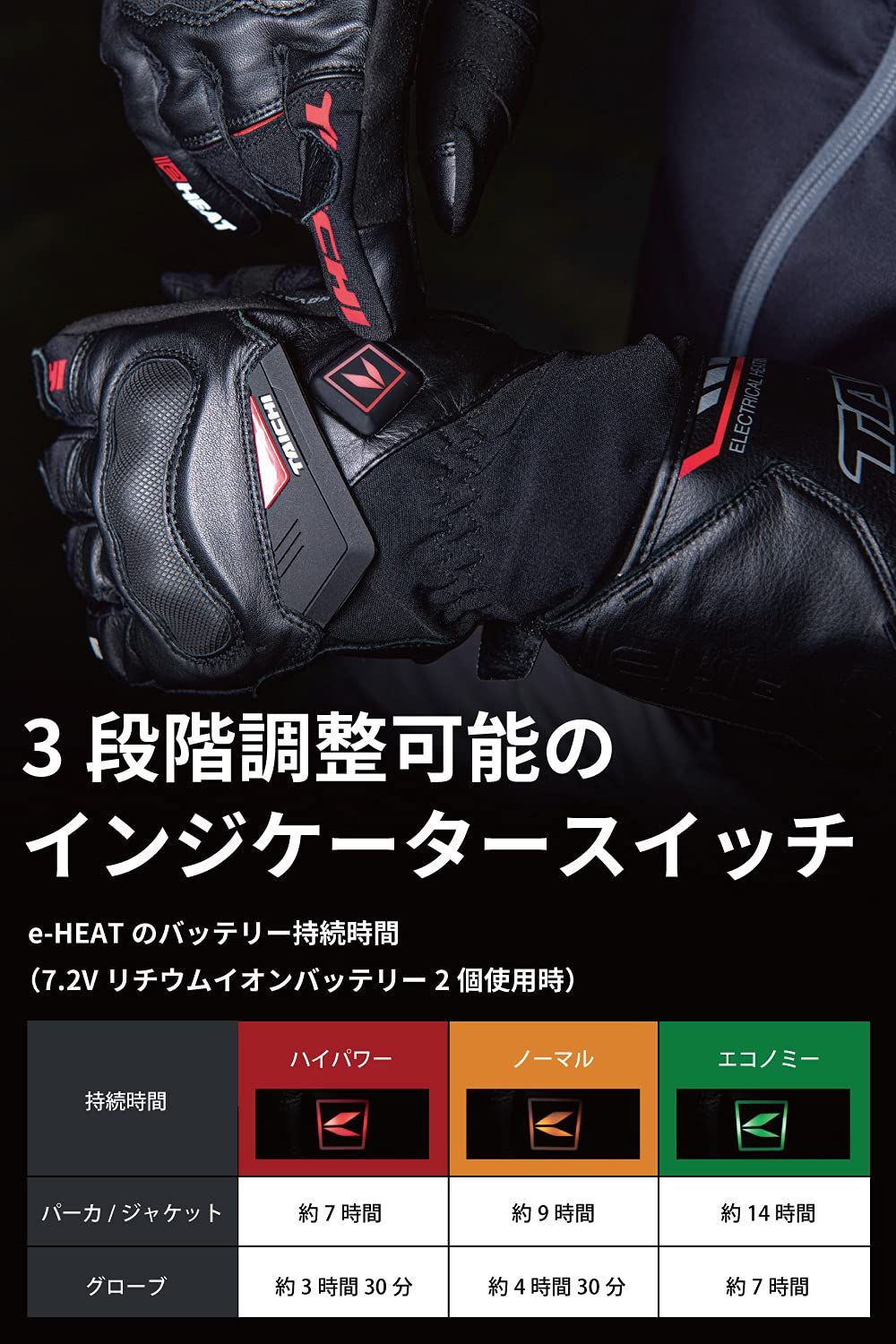 XL RSタイチ