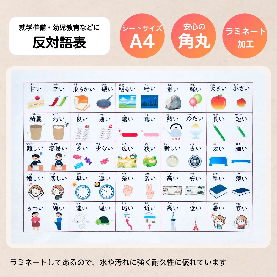 反対語表 反対言葉 対義語ポスター 小学校受験教材 幼児教育 知育 - メルカリ