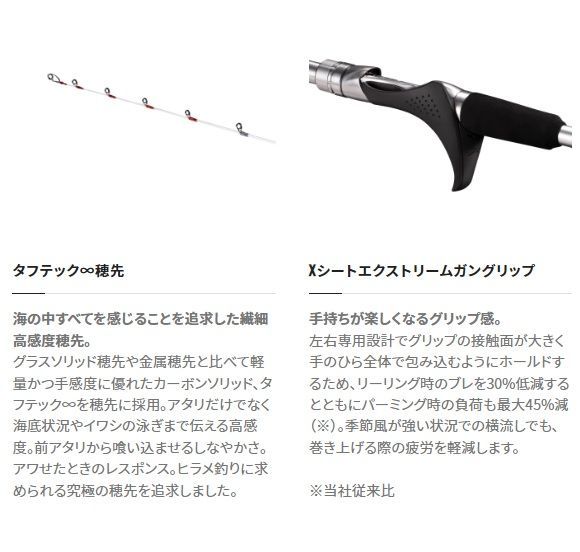 ややなみん様  Rift(価格交渉有) NorthTG Black】AM5-Ryzen 7 9700X/RTX5070搭載モデル – REFT