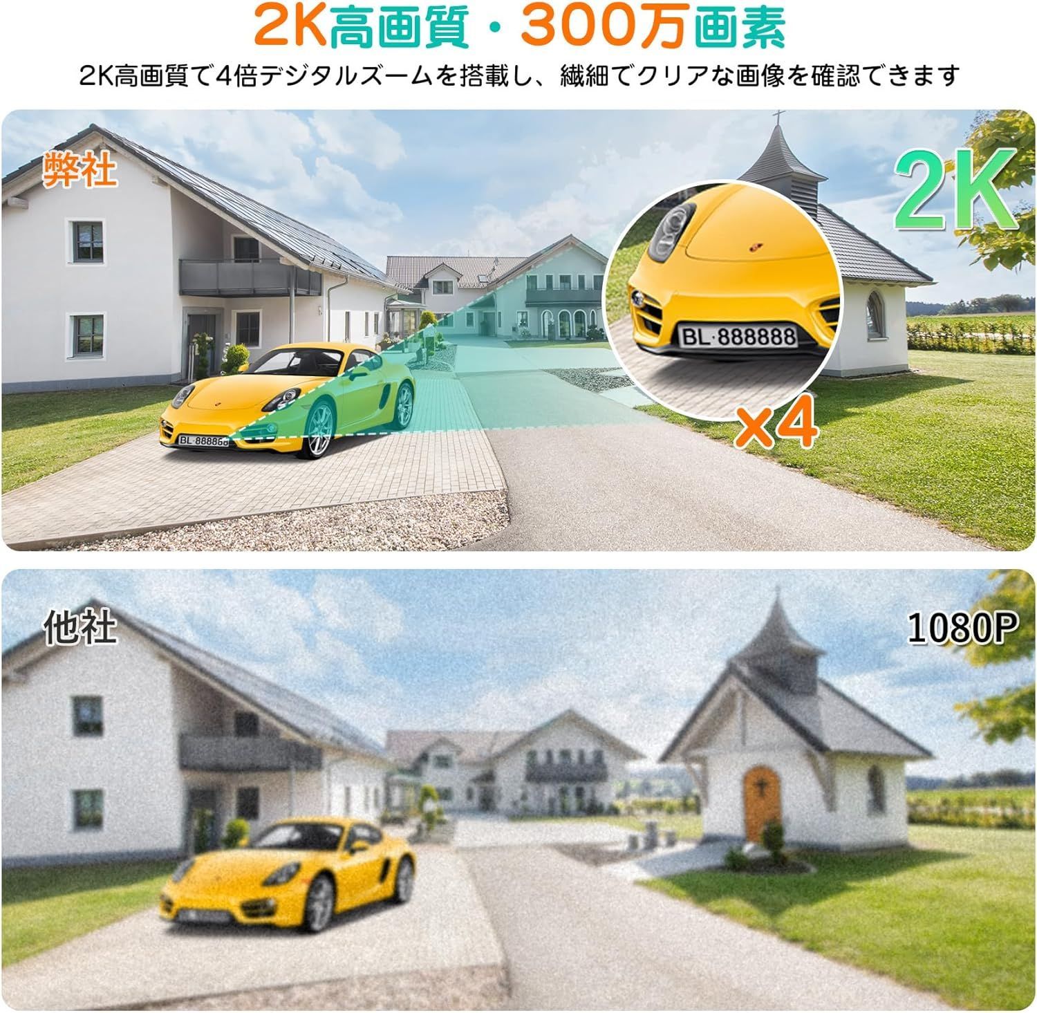 防犯カメラ 屋外 ソーラー DIHOOM 防犯カメラ ワイヤレス 屋外 300万画素 監視カメラ 屋外 ソーラー 360°全方位PTZカメラ  カラー夜間撮影 超広角 防犯カメラ PIR人体検知 電源不要 音光威嚇 双方向音声 IP65防水 電池式防犯カメラ - メルカリ