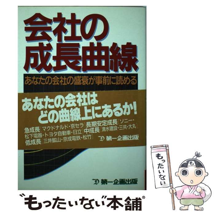 一ツ橋書店編集部出版社ワープロ技能検定３級ズバリ合格！ ２００３ ...