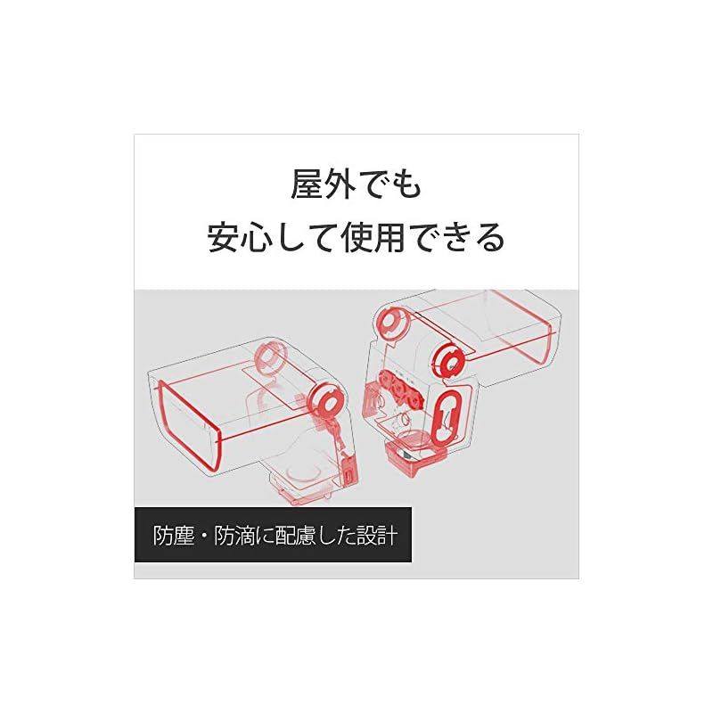 電波式ワイヤレスフラッシュ HVL-F28RM