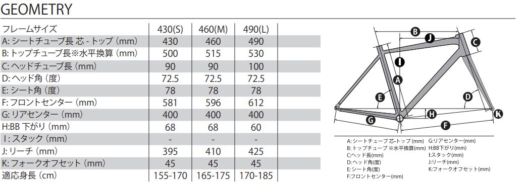 ストラウストライ