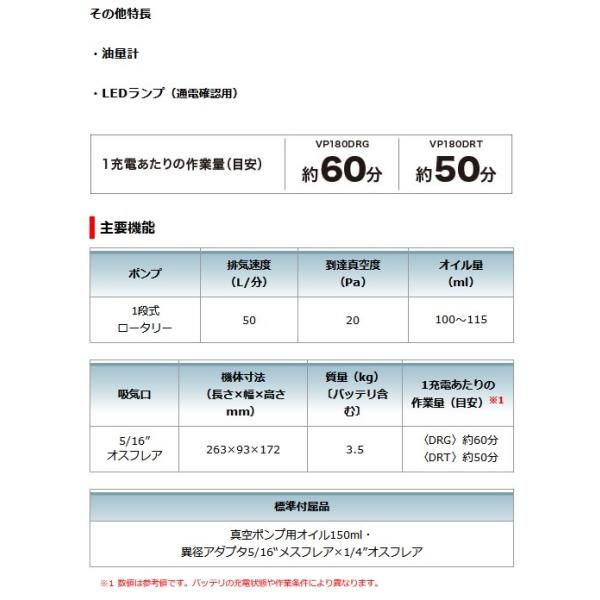 マキタ