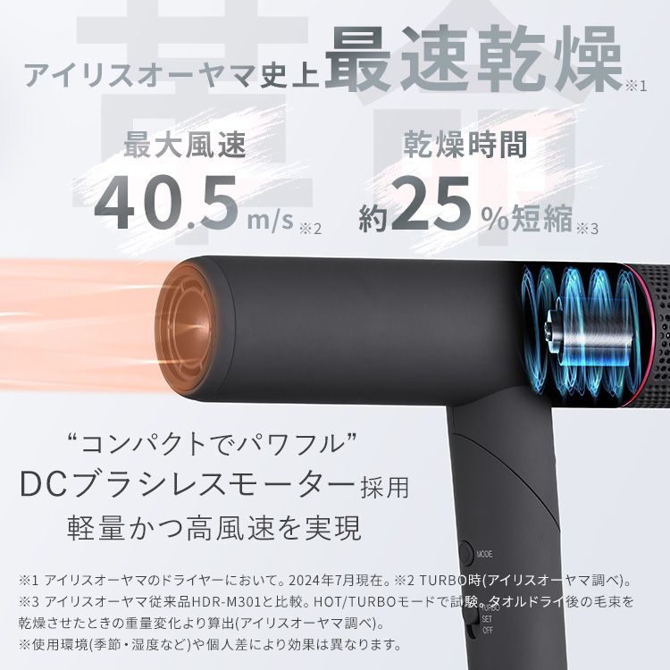 折りたたみ コンパクト