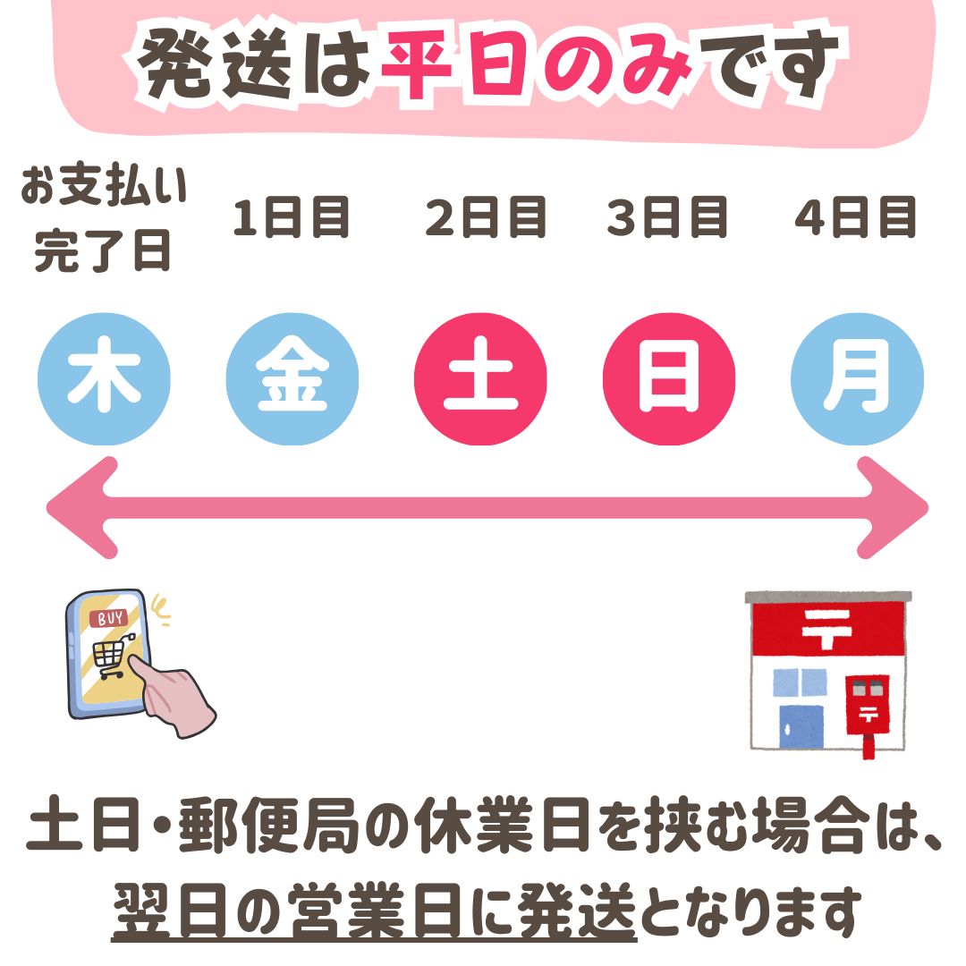 のサムネイル