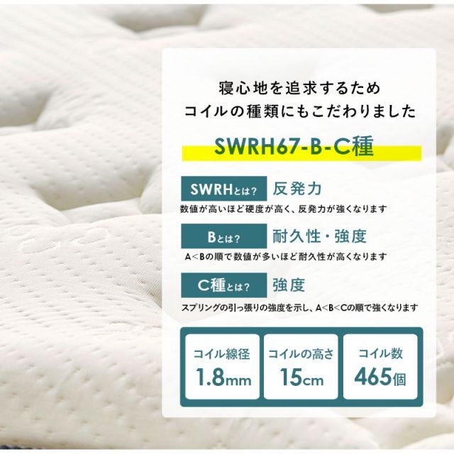 ポケットコイルマットレスベッド シングル