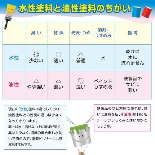 7L_ライトグレー カンペハピオ ペンキ 塗料 水性 つやあり ライト