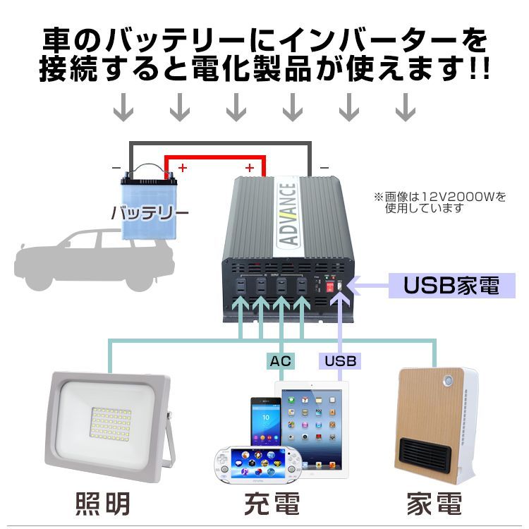 送料無料】インバーター 24V 100V カーインバーター DC-ACインバーター