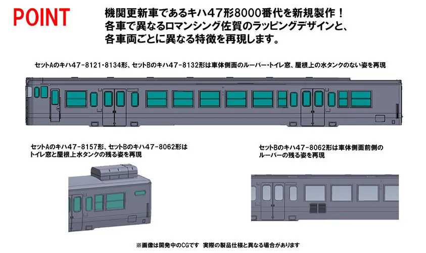 TOMIX 98538 キハ47-8000 ロマンシング佐賀ラッピング セットB