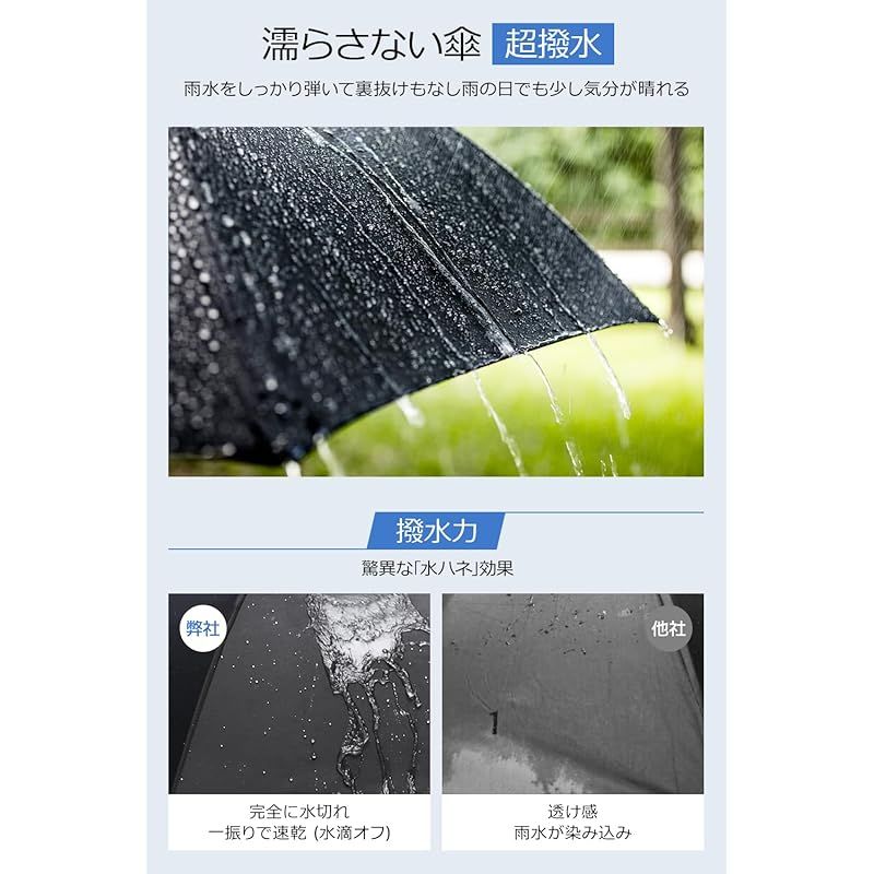 晴雨兼用傘