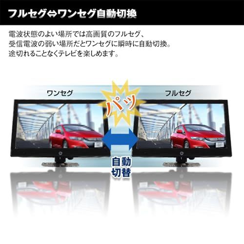 MAXWIN 地デジチューナー フルセグチューナー 4×4 車載 HDMI入出力 地