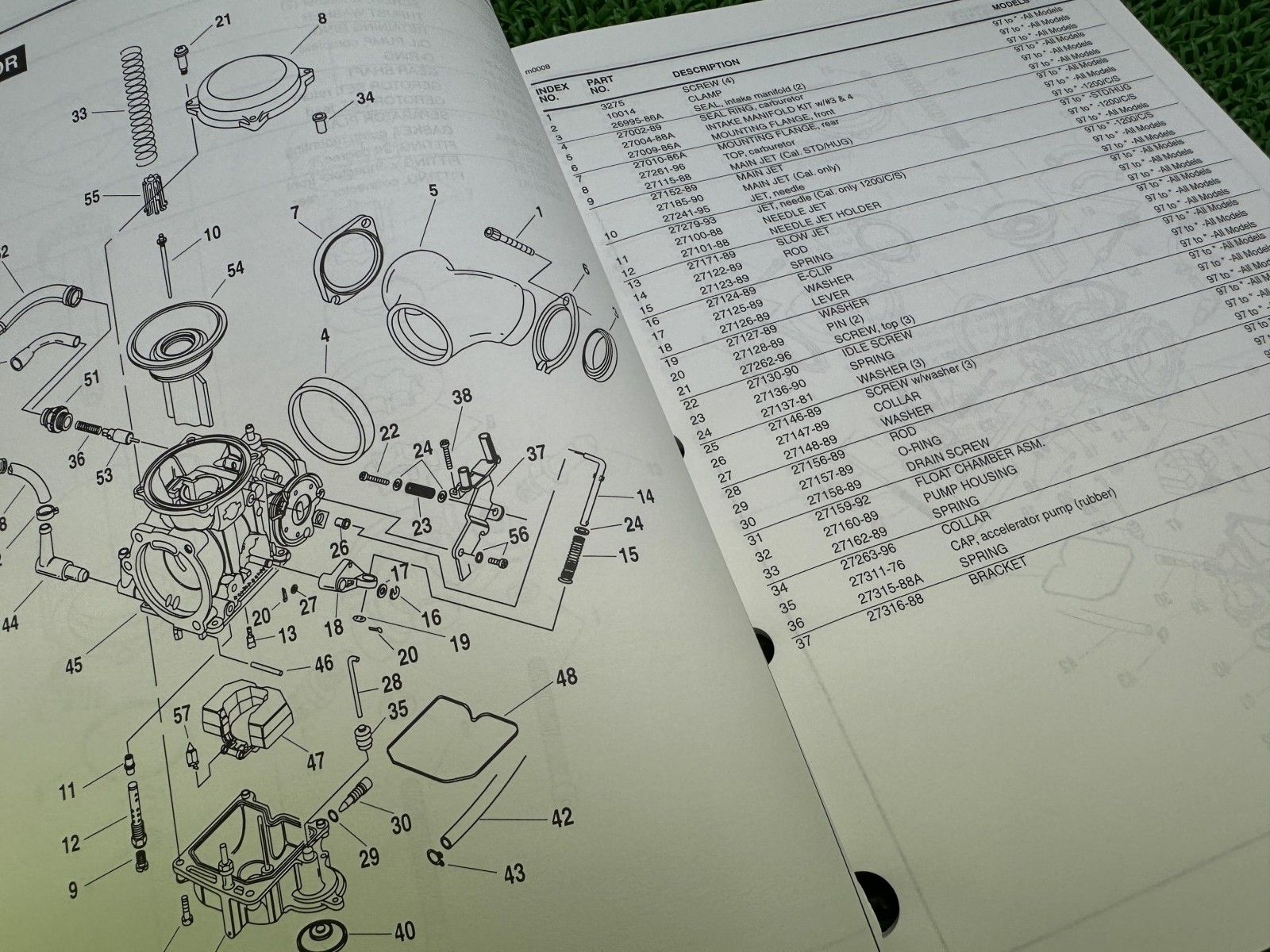 XLH パーツリスト 英語版 ハーレー 正規 バイク 整備書 スポーツスター 1997年XLHモデル パーツカタログ 車検 パーツカタログ aW FFCRYSTALESIA_COM