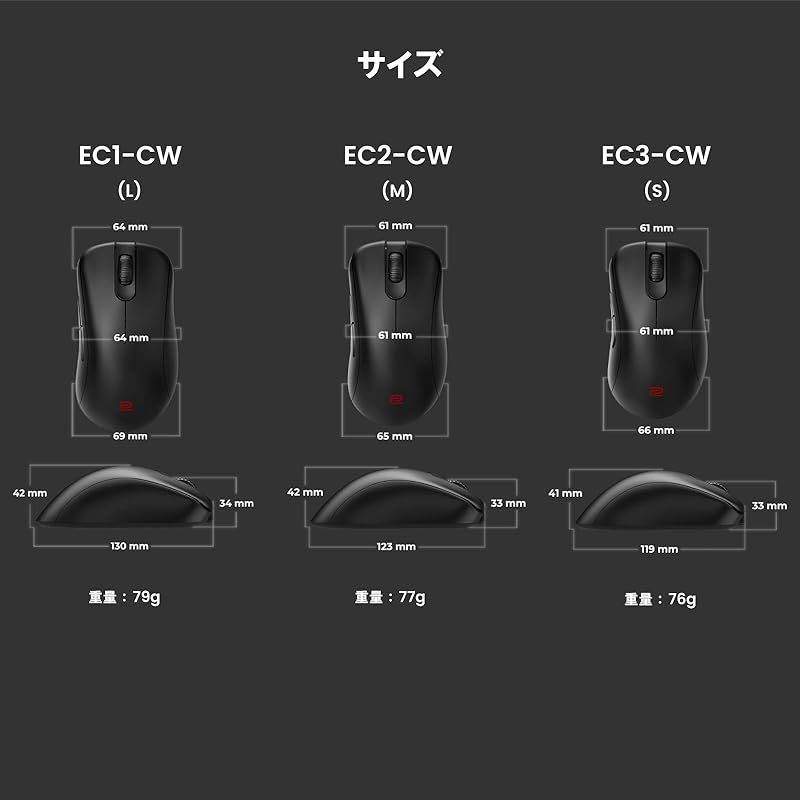 BenQ