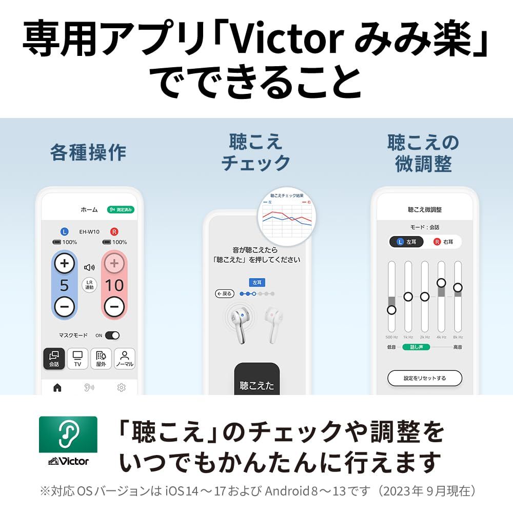 音楽再生