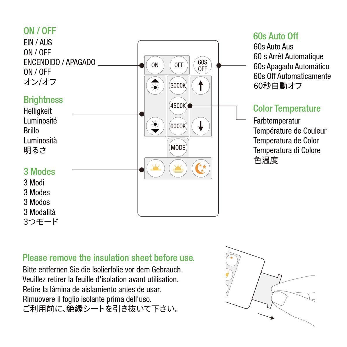 メルカリShops - 【サイズ:10m】Lepro LED テープライト ledテープ 10m 電球色