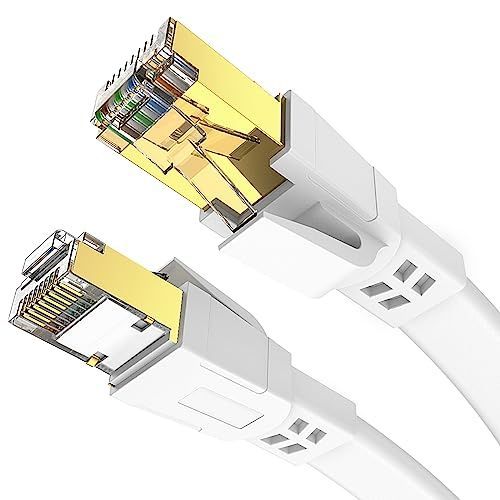 15M_ホワイト LANケーブル 15m CAT8 Soohut フラット 高速LANケーブル 40Gbps/2000MHzランケーブル RJ45 コネクタ インターネット 有線ケーブル 爪折れ防止 屋外用 シールド モデム ルータ PS3 PS4 Xbox等