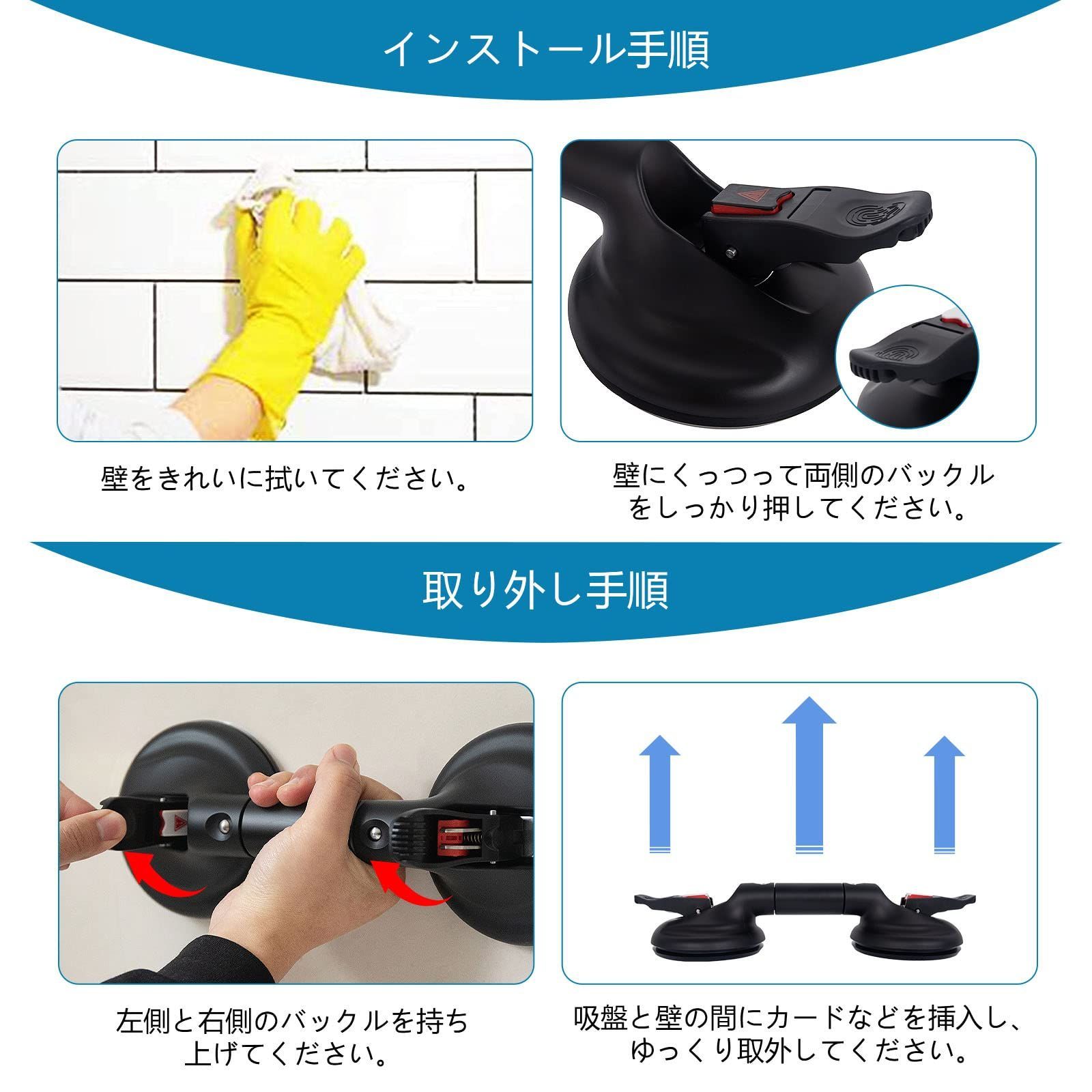 SGS認証