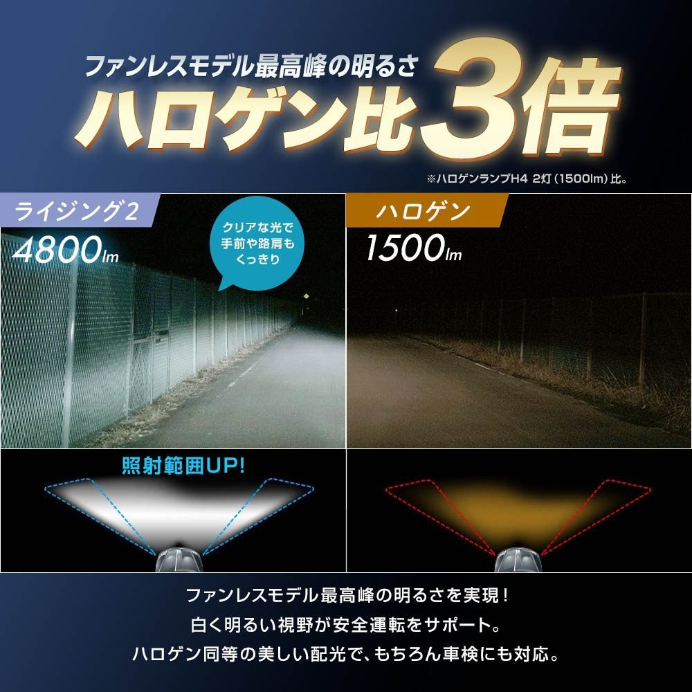 2年保証