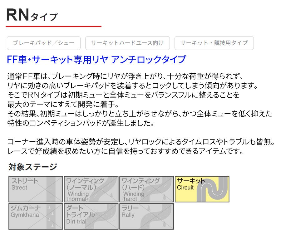 ZX N2BD N2LF N2DK N2LFW N2RF シトロエン リア ブレーキパッド