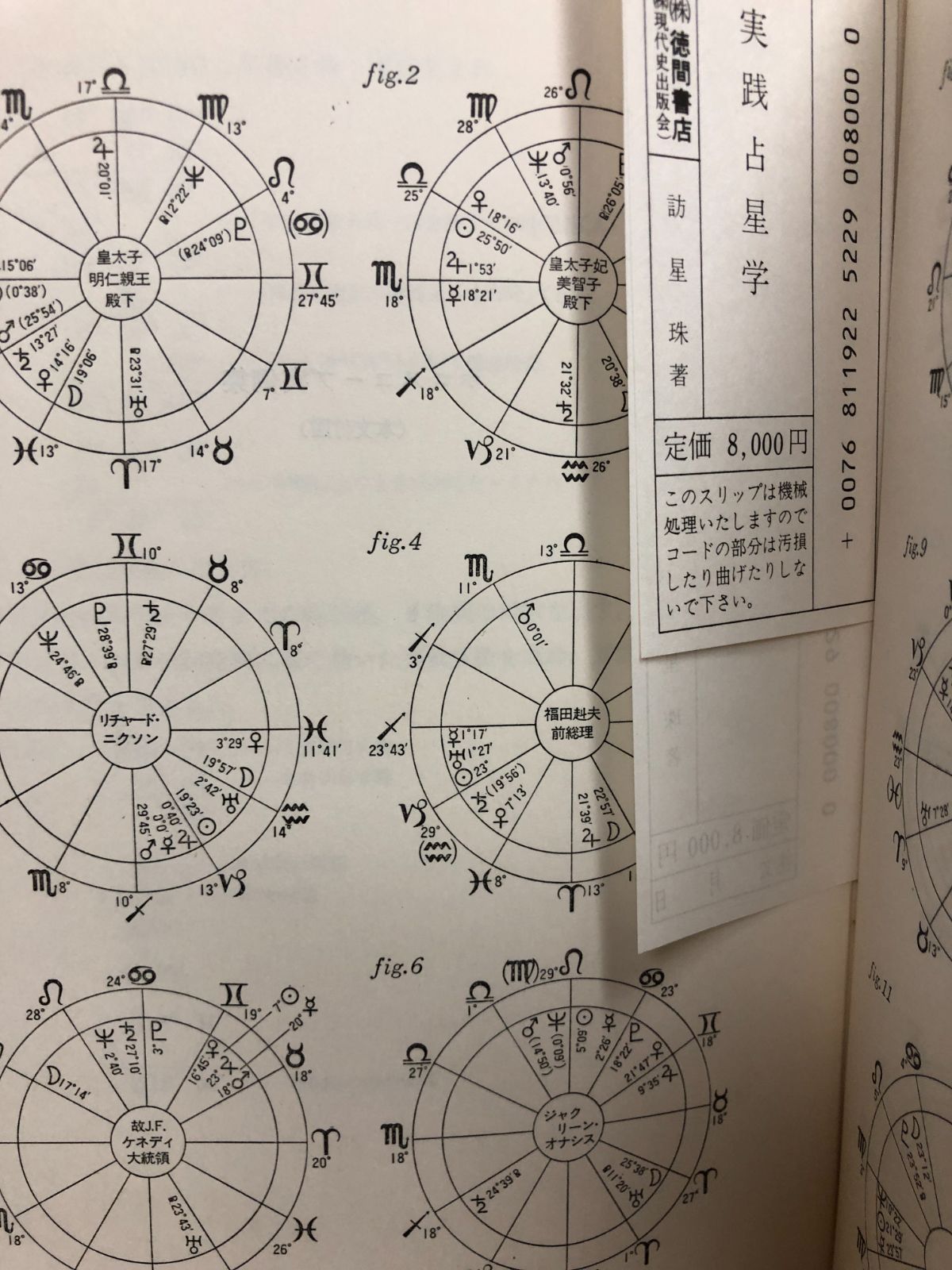【希少本】実践占星学 - 訪星珠著　ホロスコープの作成と占いの秘訣 実践占星学 ホロスコープの作成と占いの秘訣 訪星珠 現代史出版