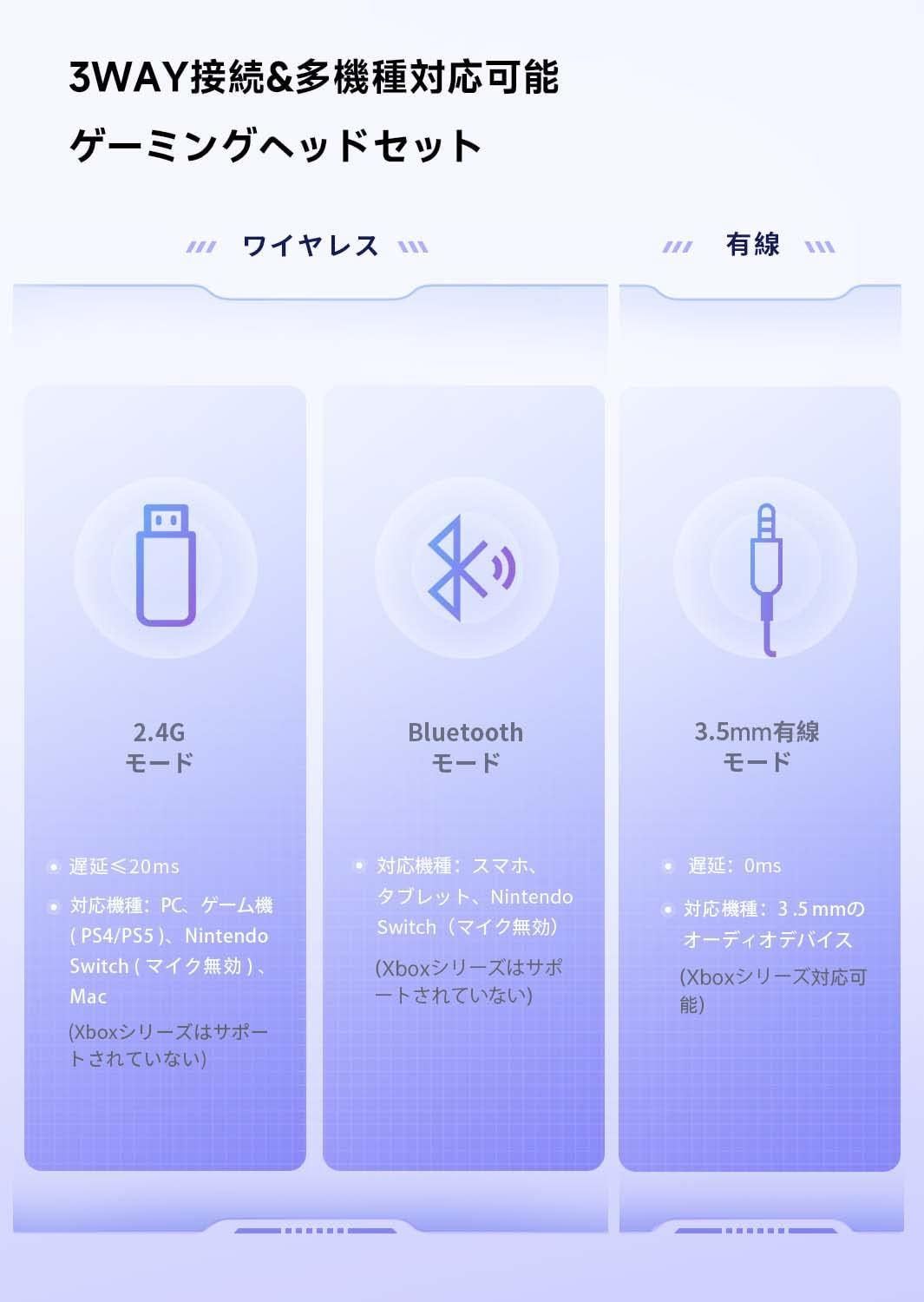 ゲーミングヘッドセット 2.4G