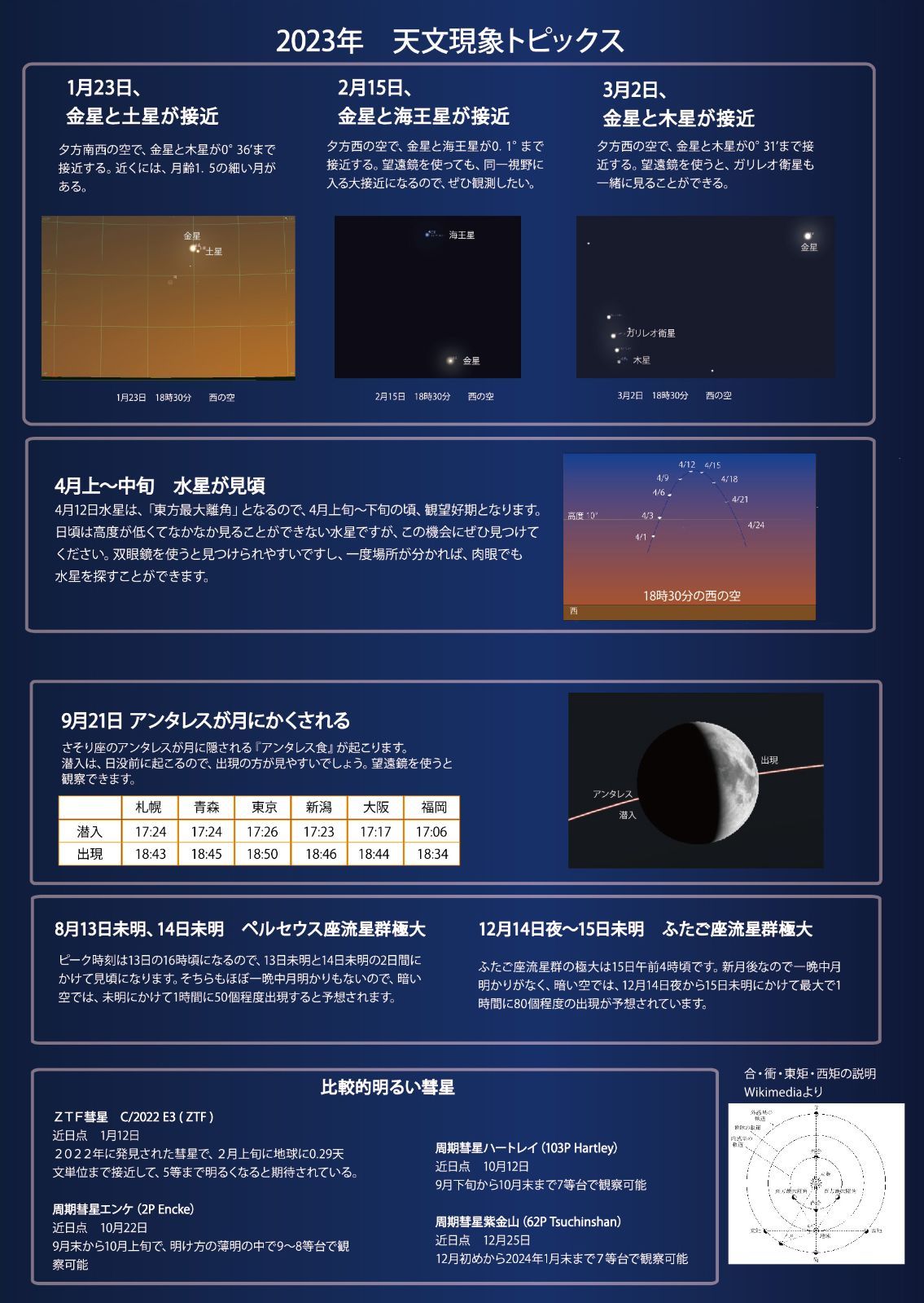 （2冊入）月・星景・星のカレンダー「宙めぐり」-2