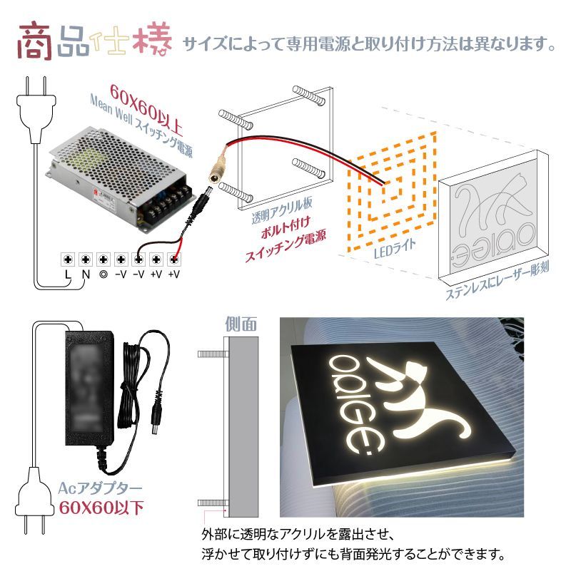 LED看板 電飾看板 小型 室外 バックライトサイン ステンレス製 - ORIGE