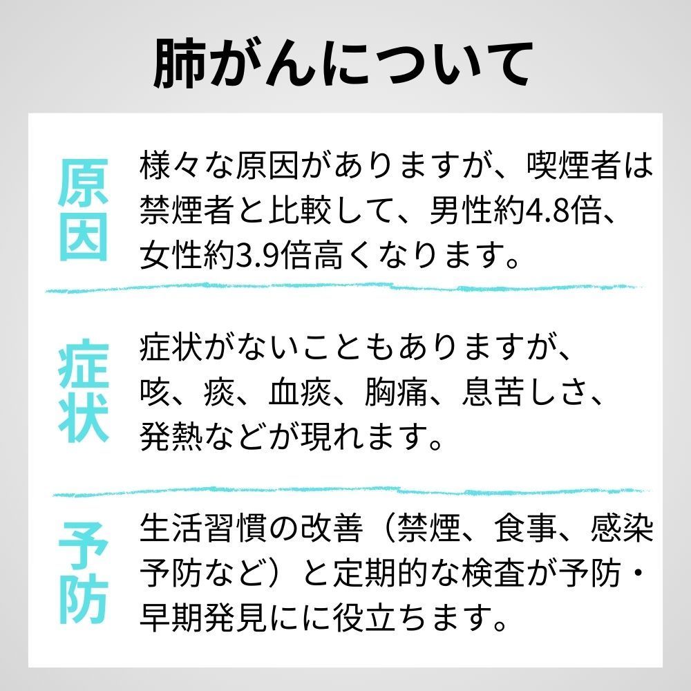 肺がん検査キット 喀痰検査 細胞診検査