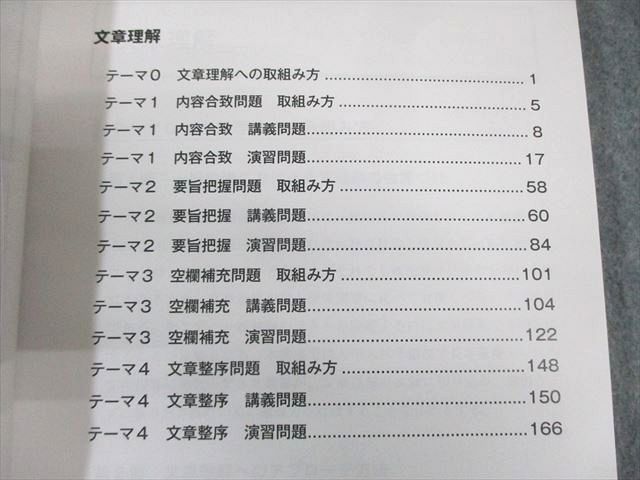 アガルート AGAROOT 行政書士試験 文章理解対策講座 テキスト 2023年合格目標 未使用品 012s4D アガルート AGAROOT 行政書士試験 文章理解対策講座 テキスト