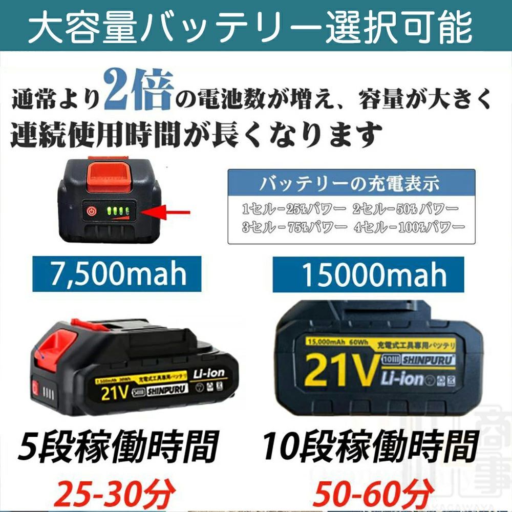 ジグソー