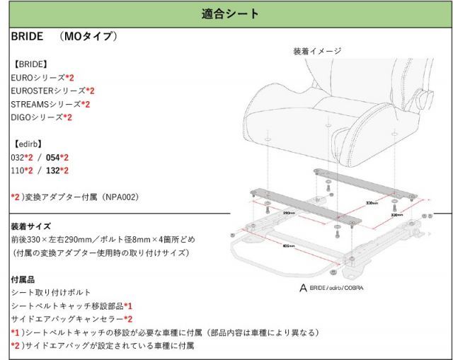 BRIDE_MOタイプ]LA100F,LA110F ステラ用シートレール(6×6ポジション)[N SPORT製][保安基準適合] - メルカリ